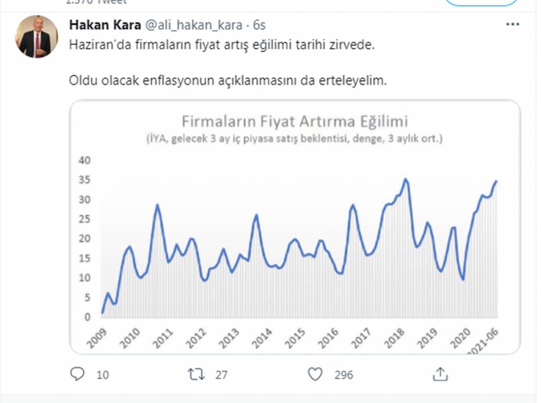 Merkezin dolar hamlesi için kritik tahmin: Canımızı kurtarmayacak 6 ay sonra... 11